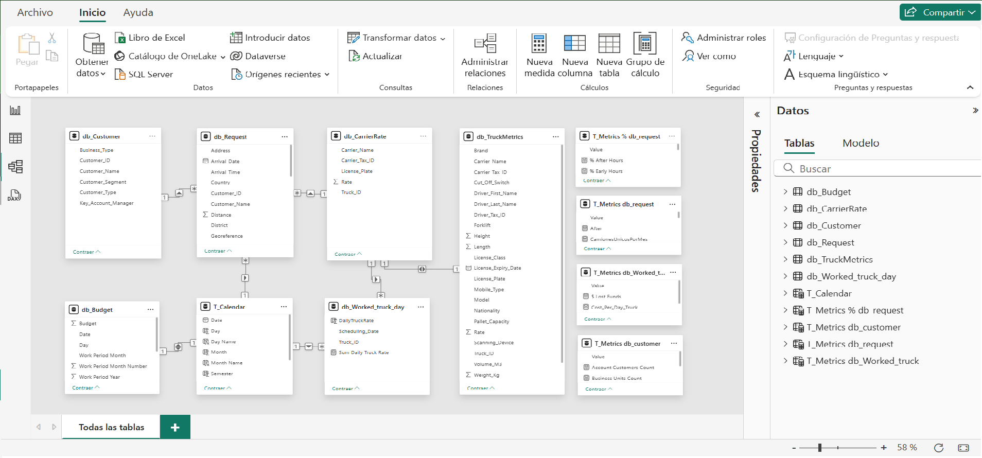Relaciones en Power BI